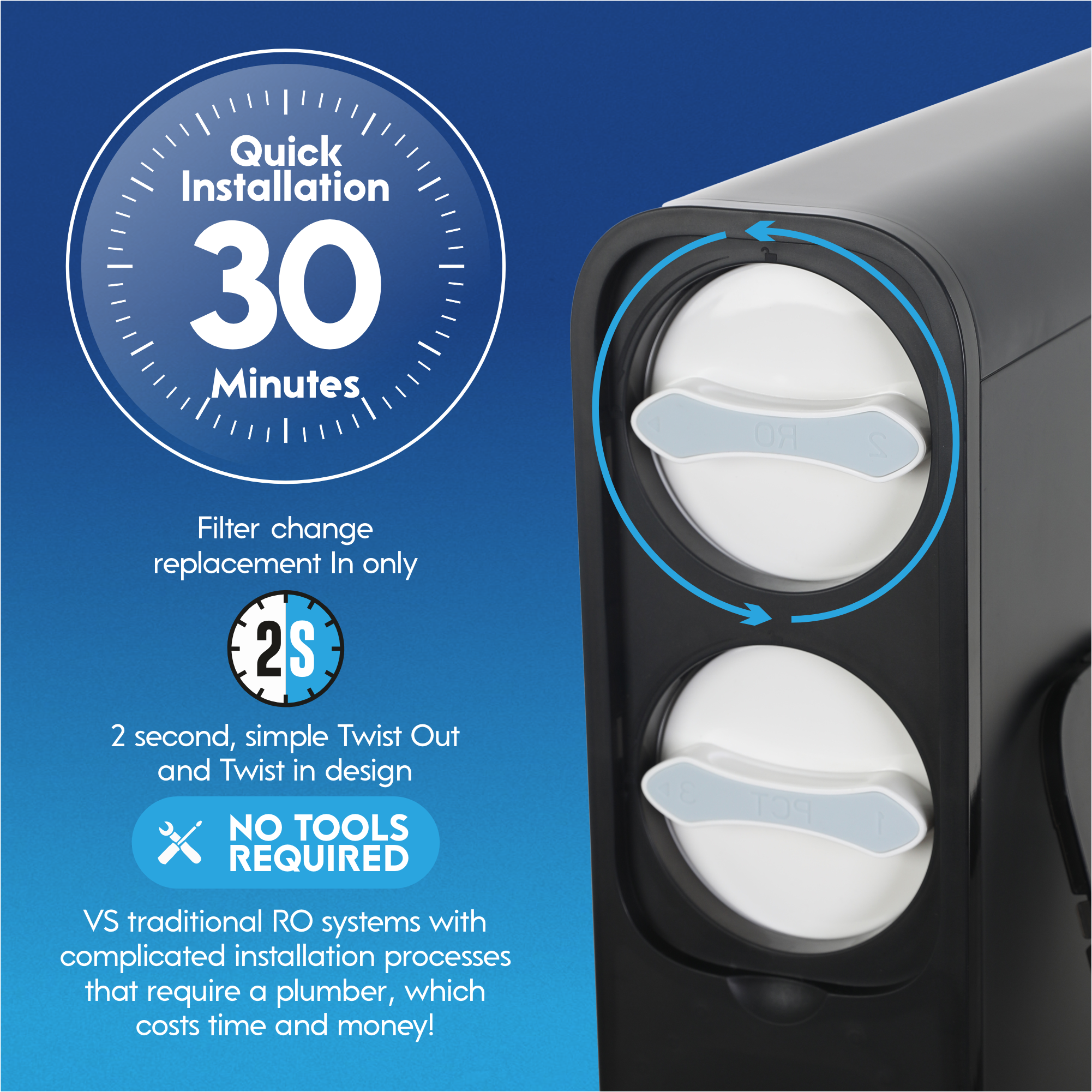 OPRO600-PCT Filters for Tankless RO Water Purifier