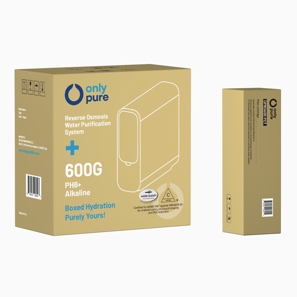 OPRO600-PCT Filters for Tankless RO Water Purifier