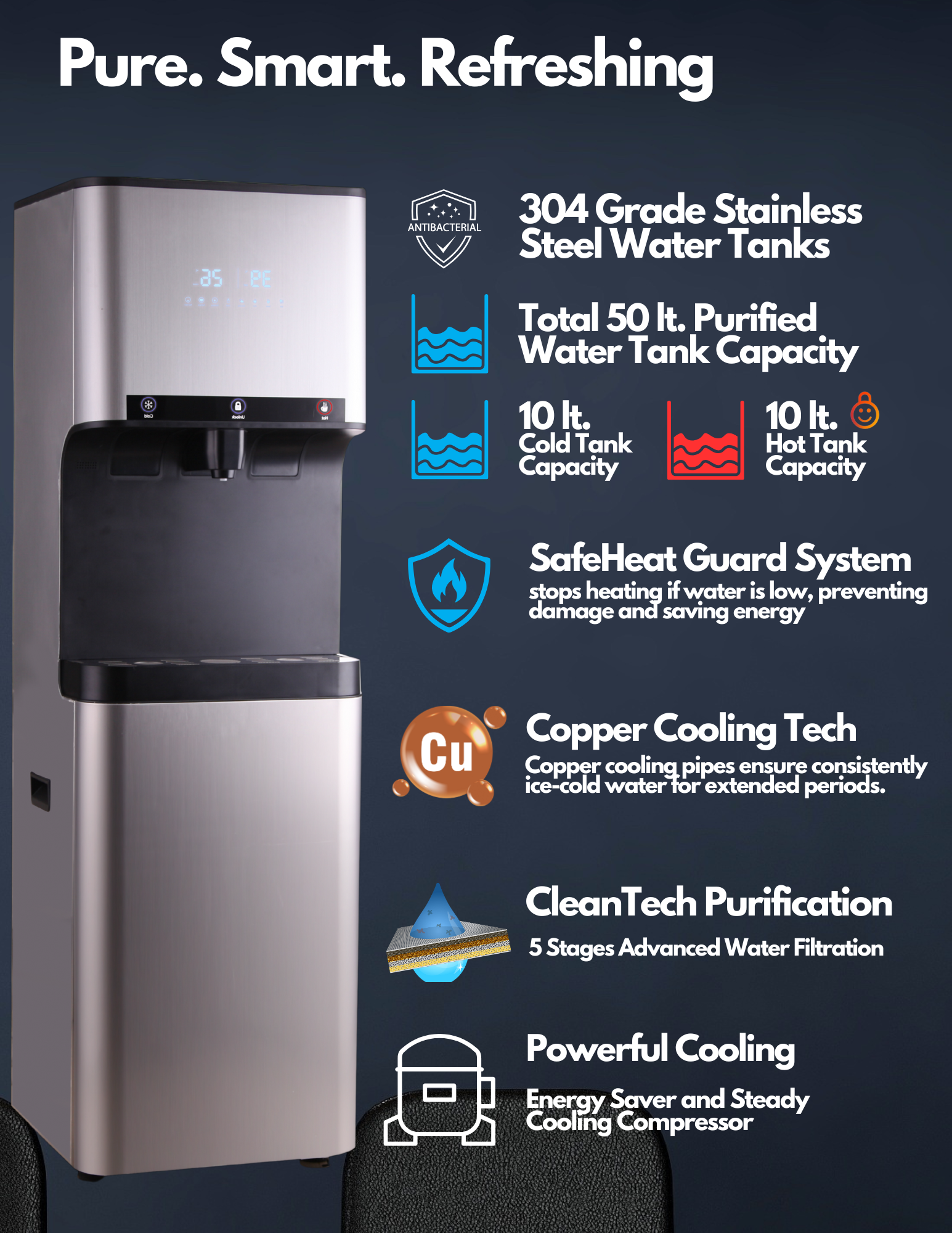 OPRO600 -  50 Liter Water Tank Capacity - 6 Stages Reverse Osmosis Bottleless Cooler