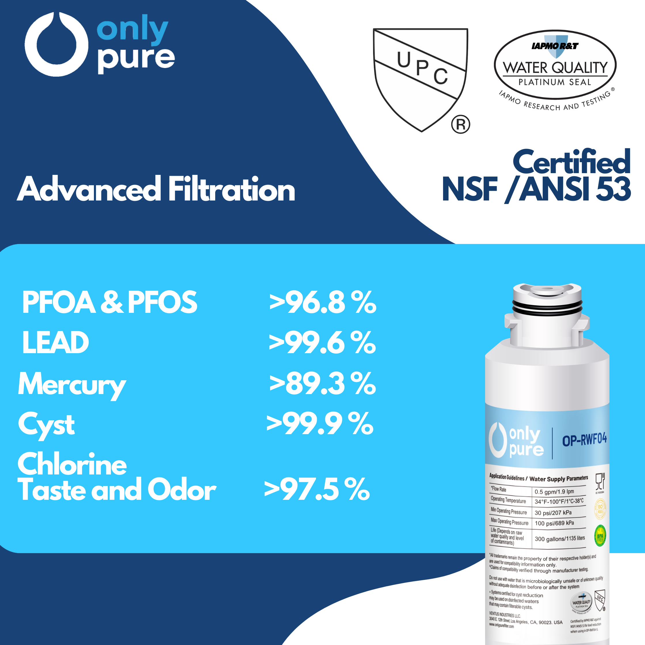 OP-RWF04 - Refrigerator Water Filters