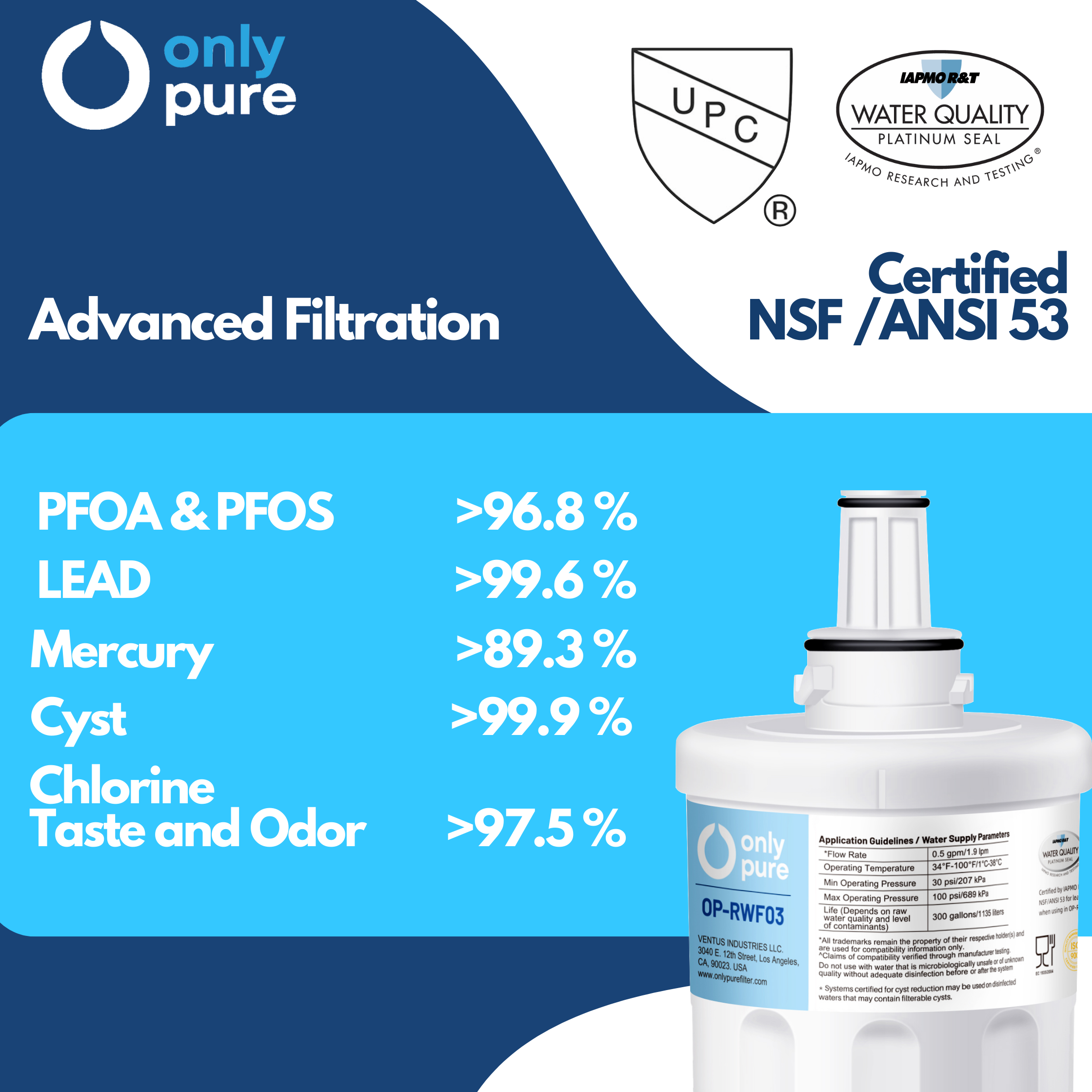 OP-RWF03 - Refrigerator Water Filters