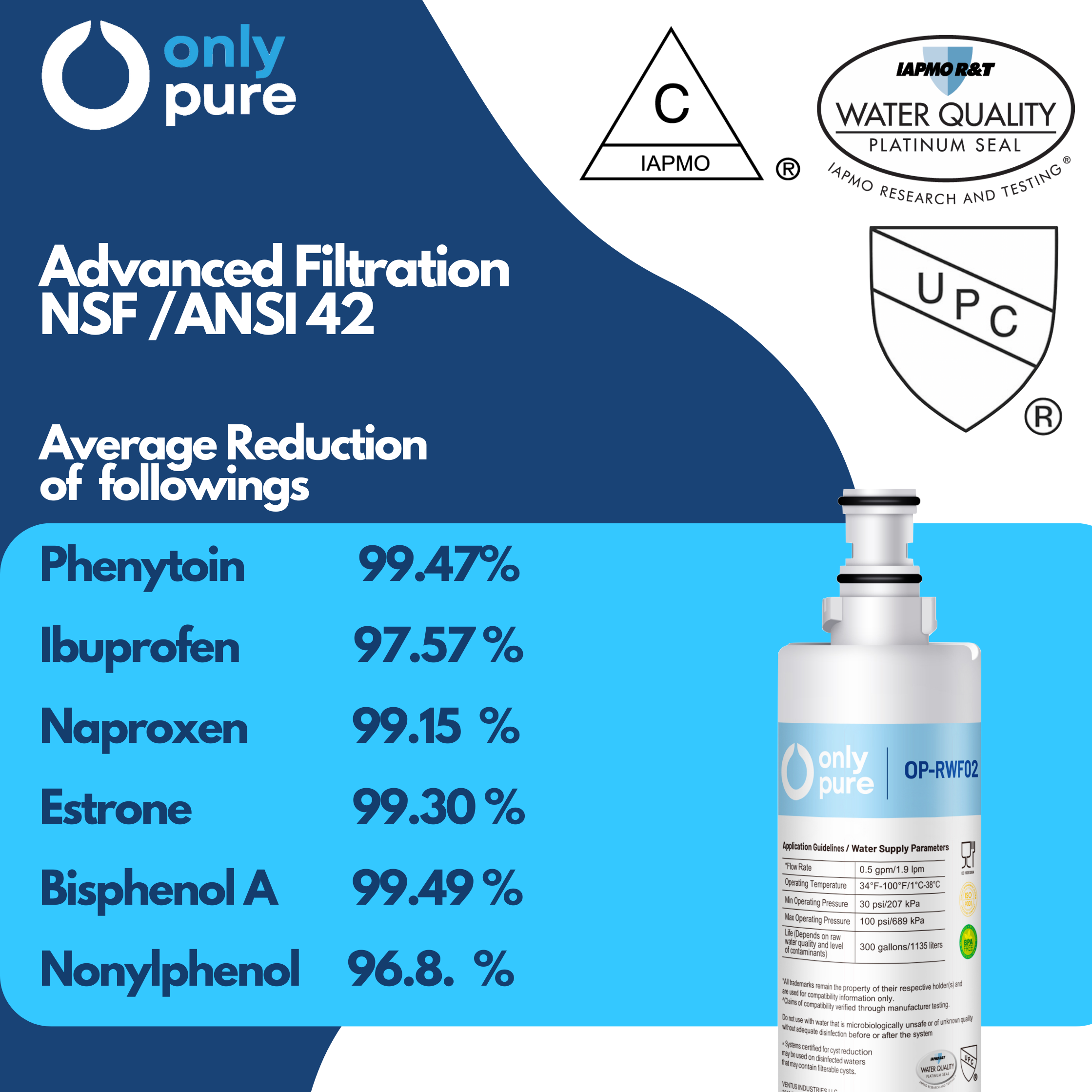 OP-RWF02 - Refrigerator Water Filters