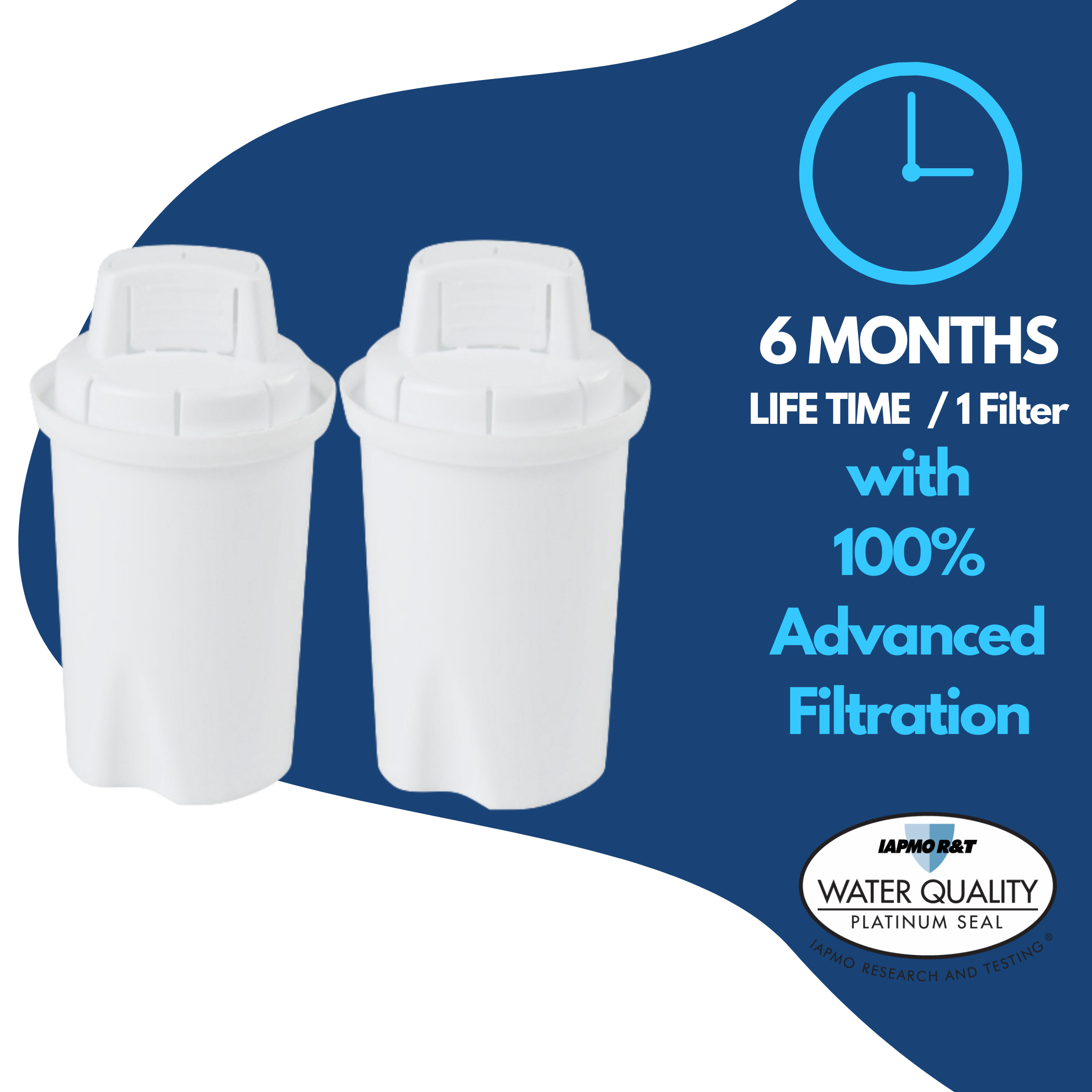 Water Filter Replacement Pitcher Replacement Lead Filters for Water Pitcher and Dispenser - 2pcs Pack ...