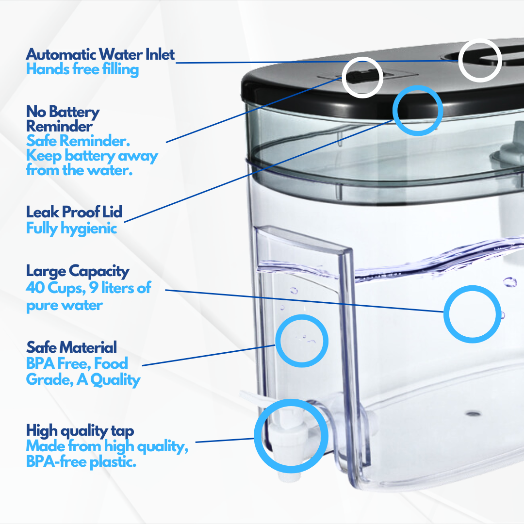 OnlyPure 40-Cup Water Filter Pitcher with 1 Filter, NSF Certified, 5X