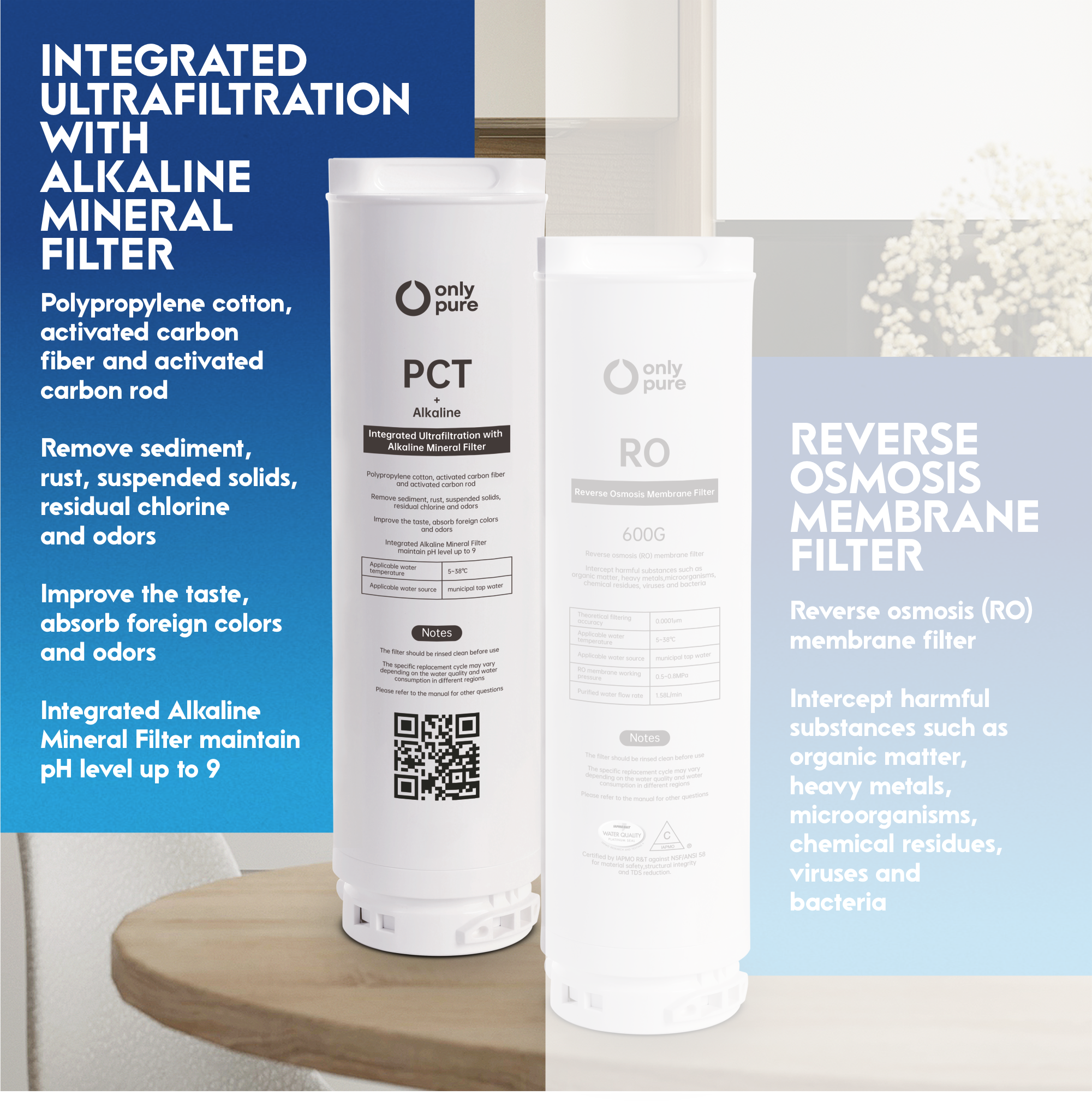 OPRO600-PCT Filters for Tankless RO Water Purifier